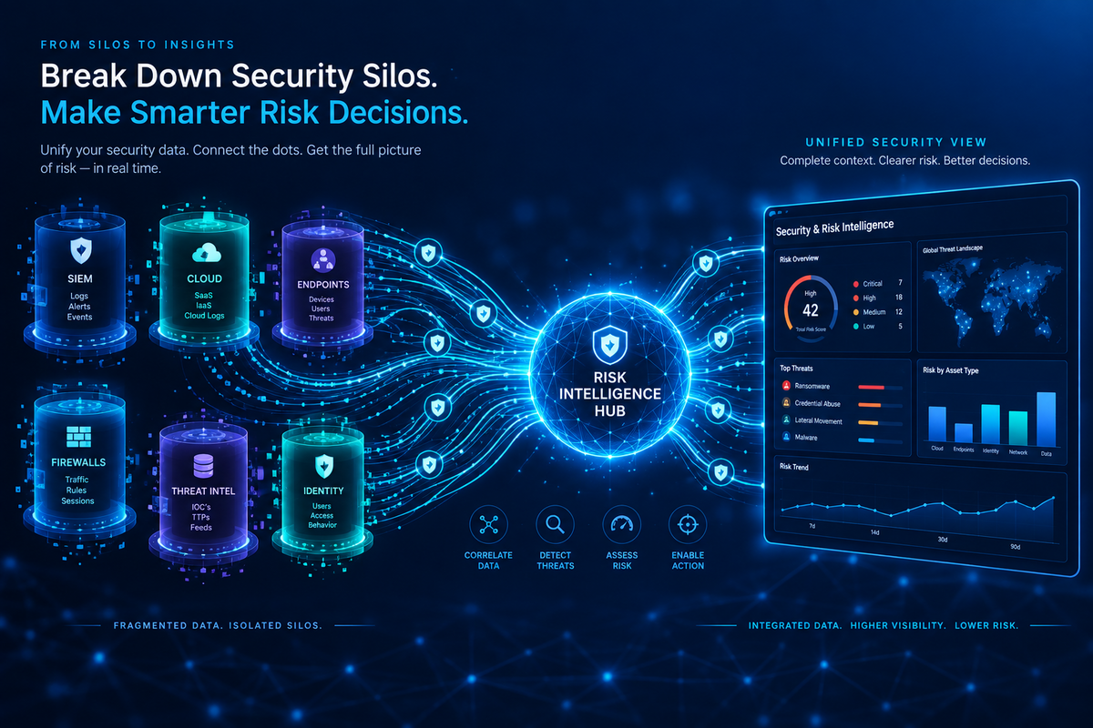 Eliminating Siloed Security Information for Better Risk Decisions